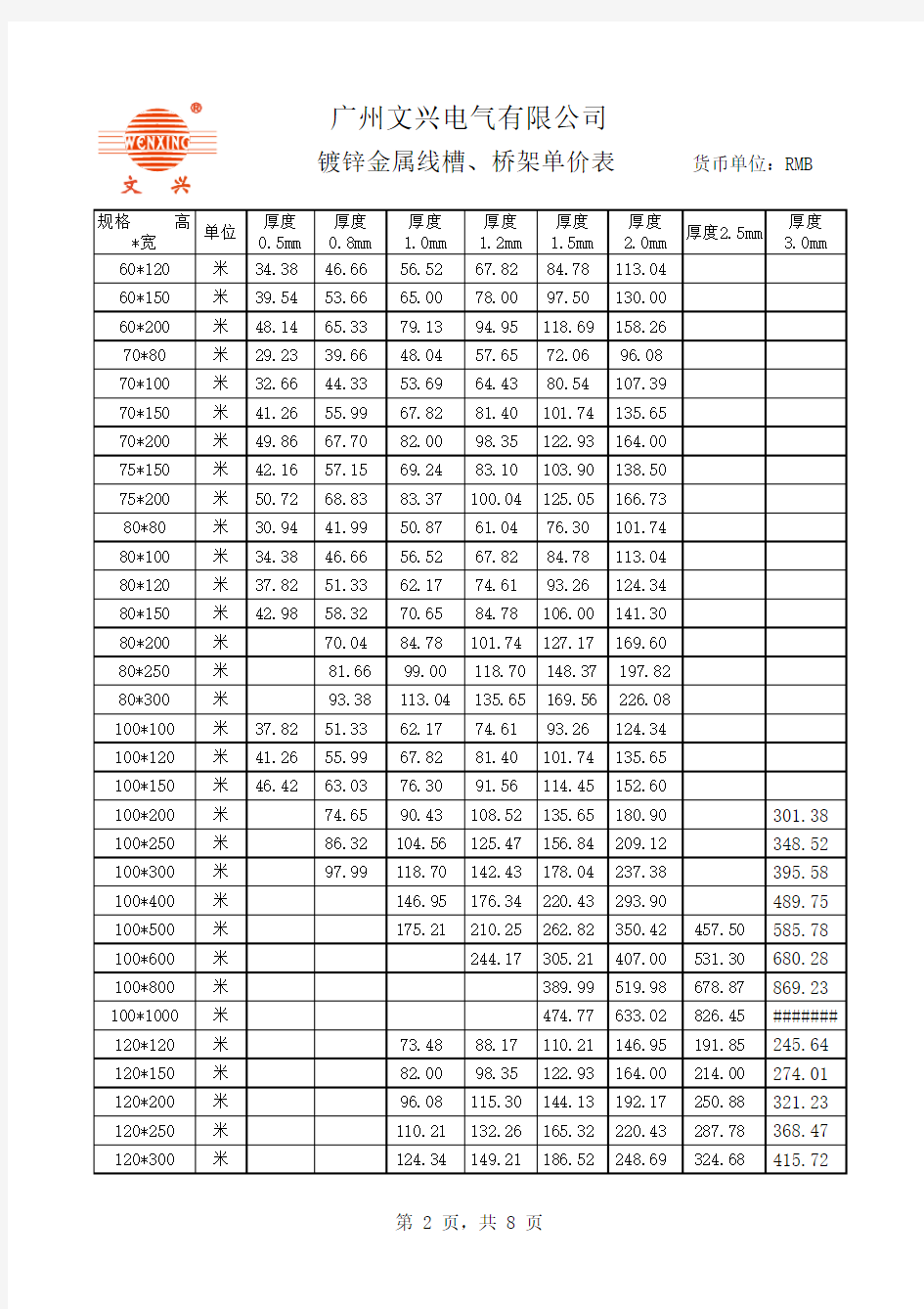 电缆桥架报价表