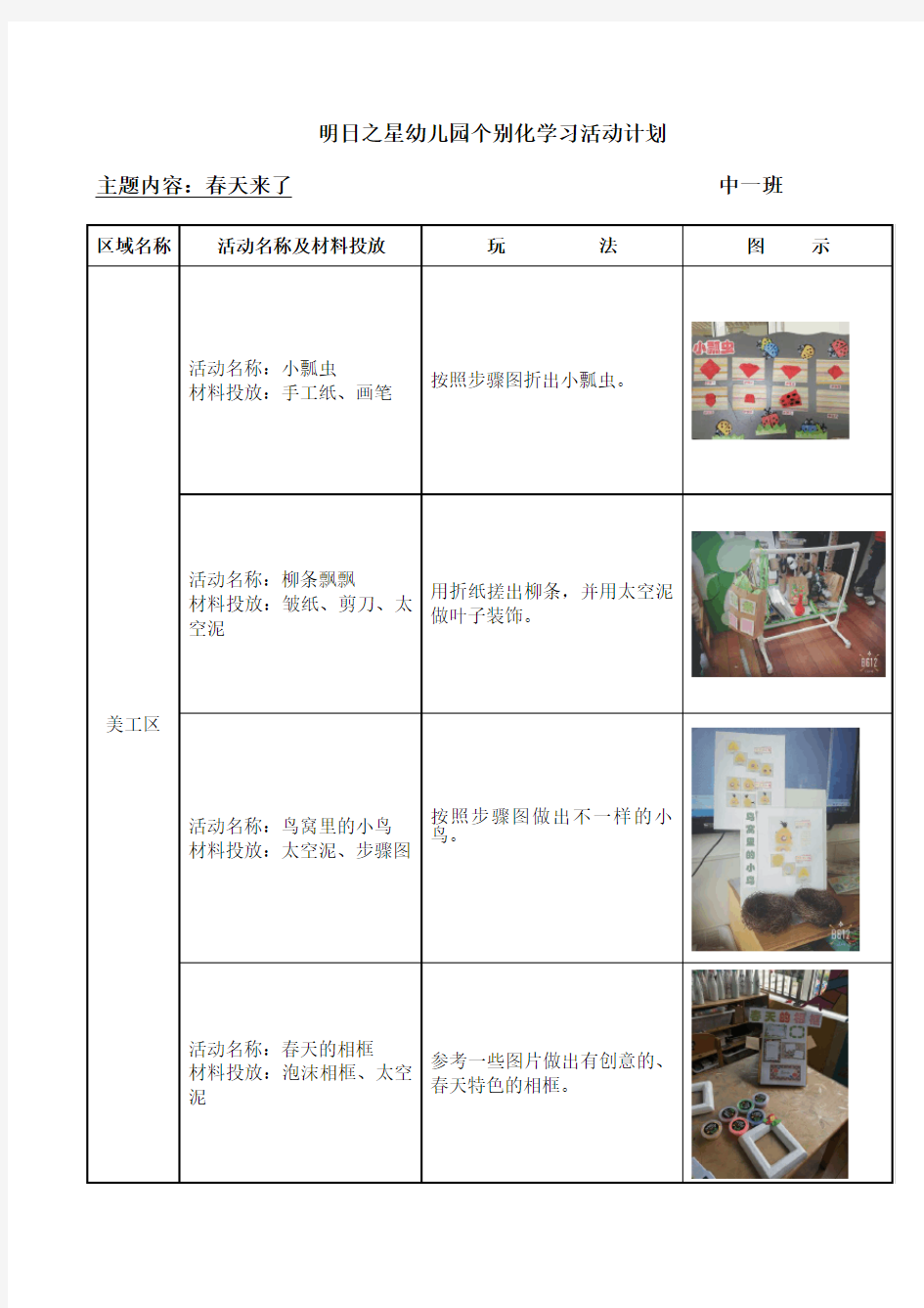 个别化学习活动计划(春天来了)