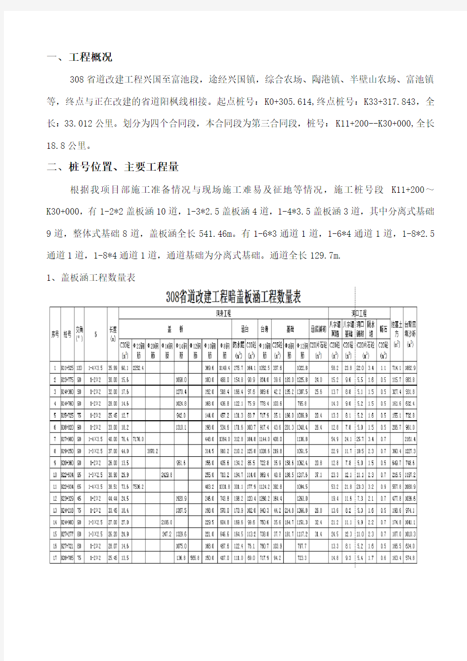 涵洞盖板现浇施工方案