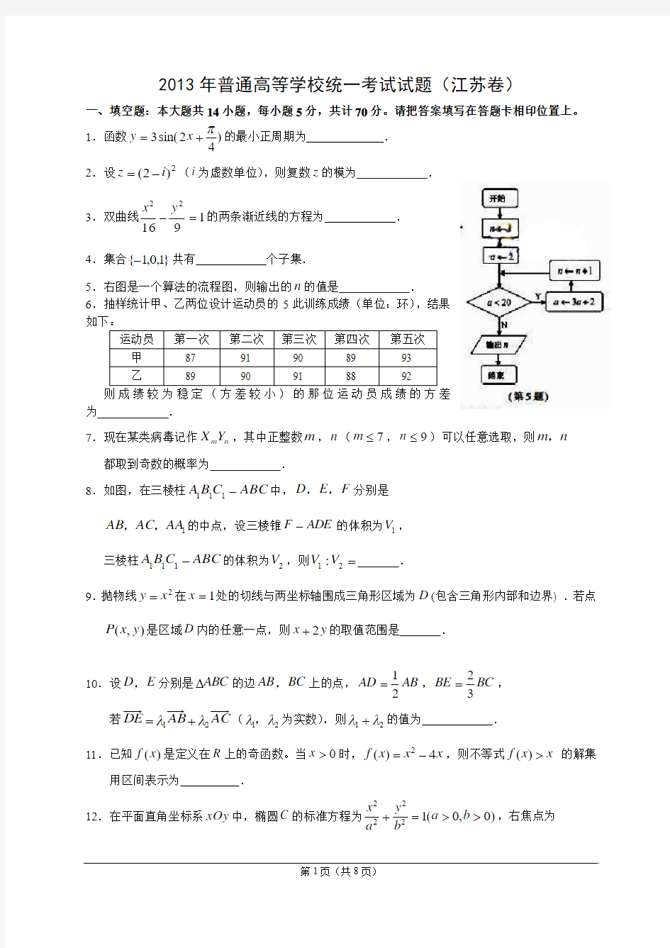 2013江苏高考数学试卷+答案