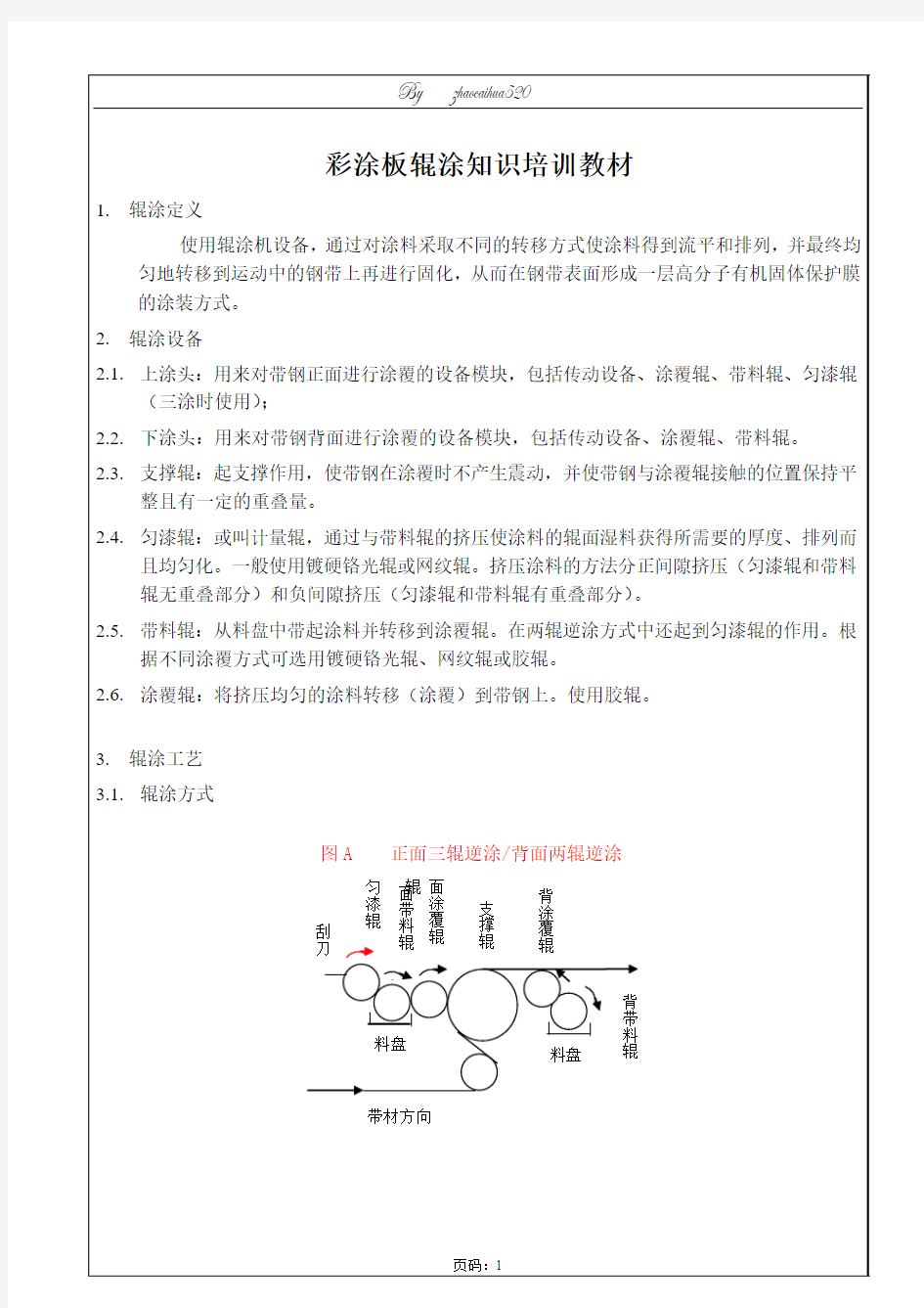 彩涂板辊涂知识培训教材