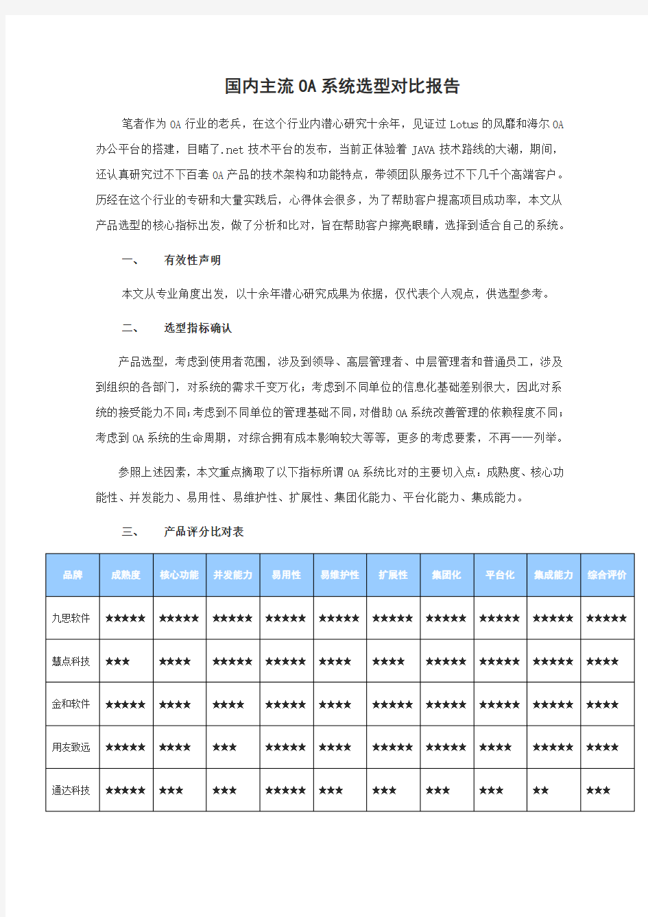 国内市场主流OA系统选型对比报告(媒体)