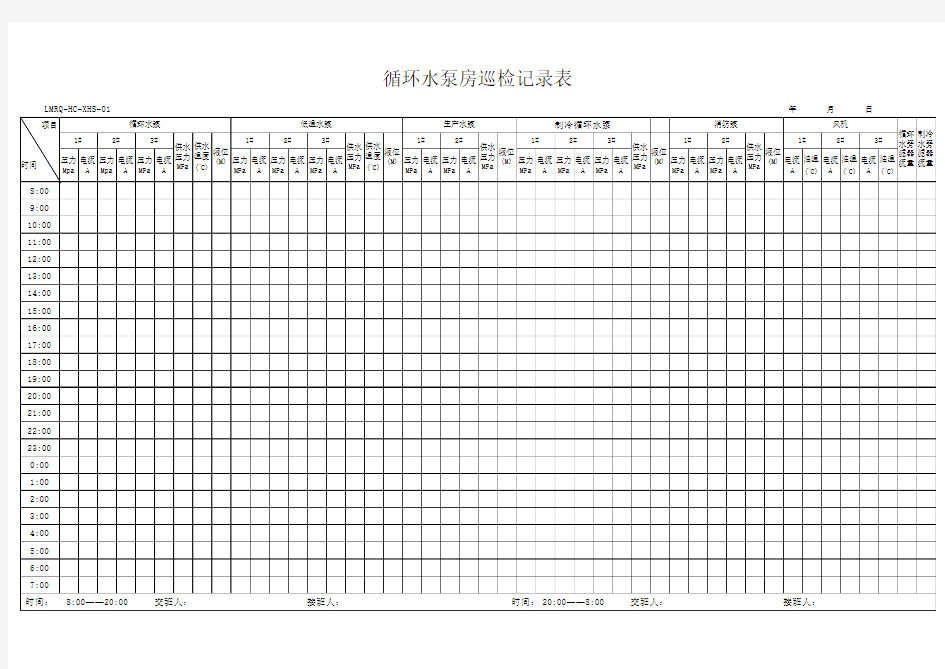 循环水泵房巡检记录表