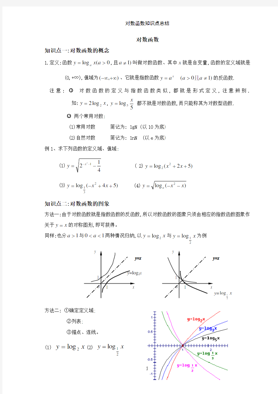 对数函数知识点总结