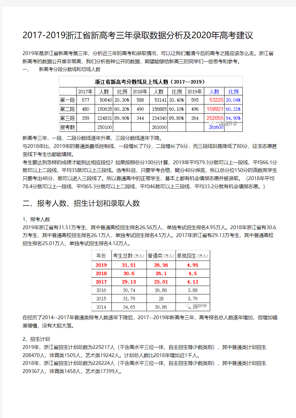 2017-2019浙江省新高考三年录取数据分析及2020年高考建议