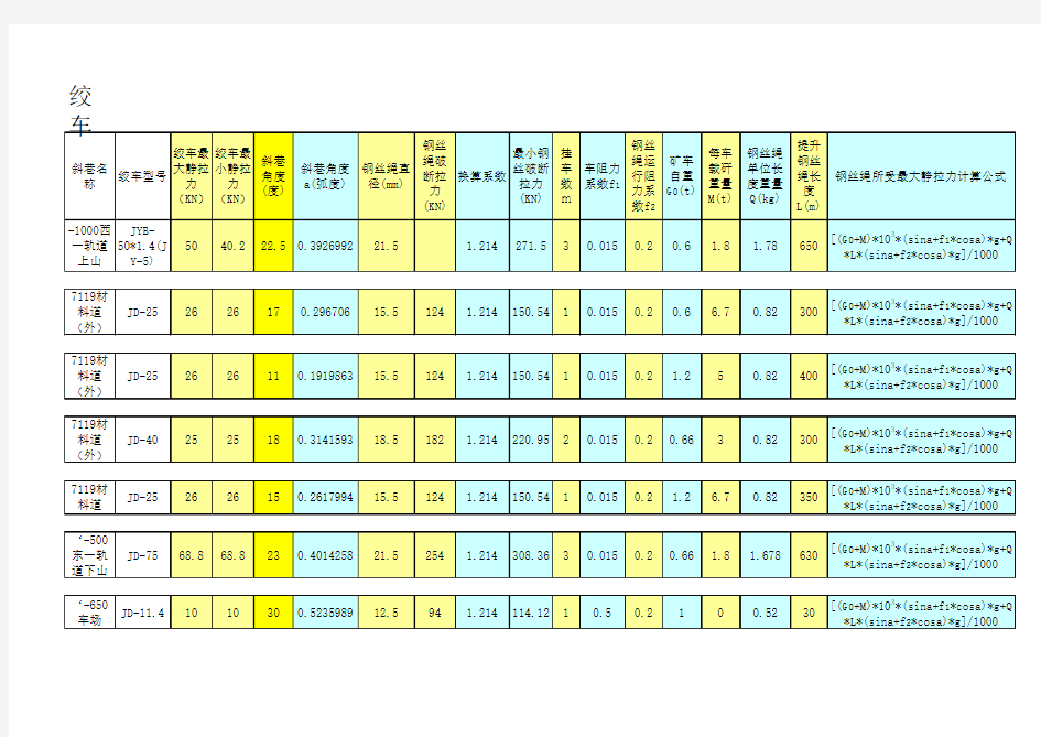 绞车钢丝绳验算公式