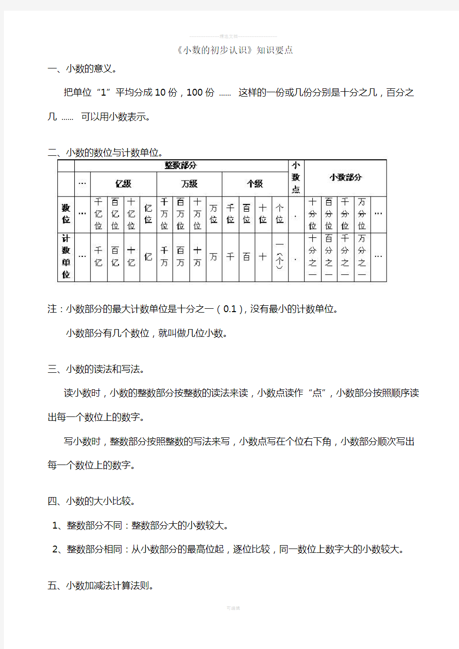 《小数的初步认识》知识要点