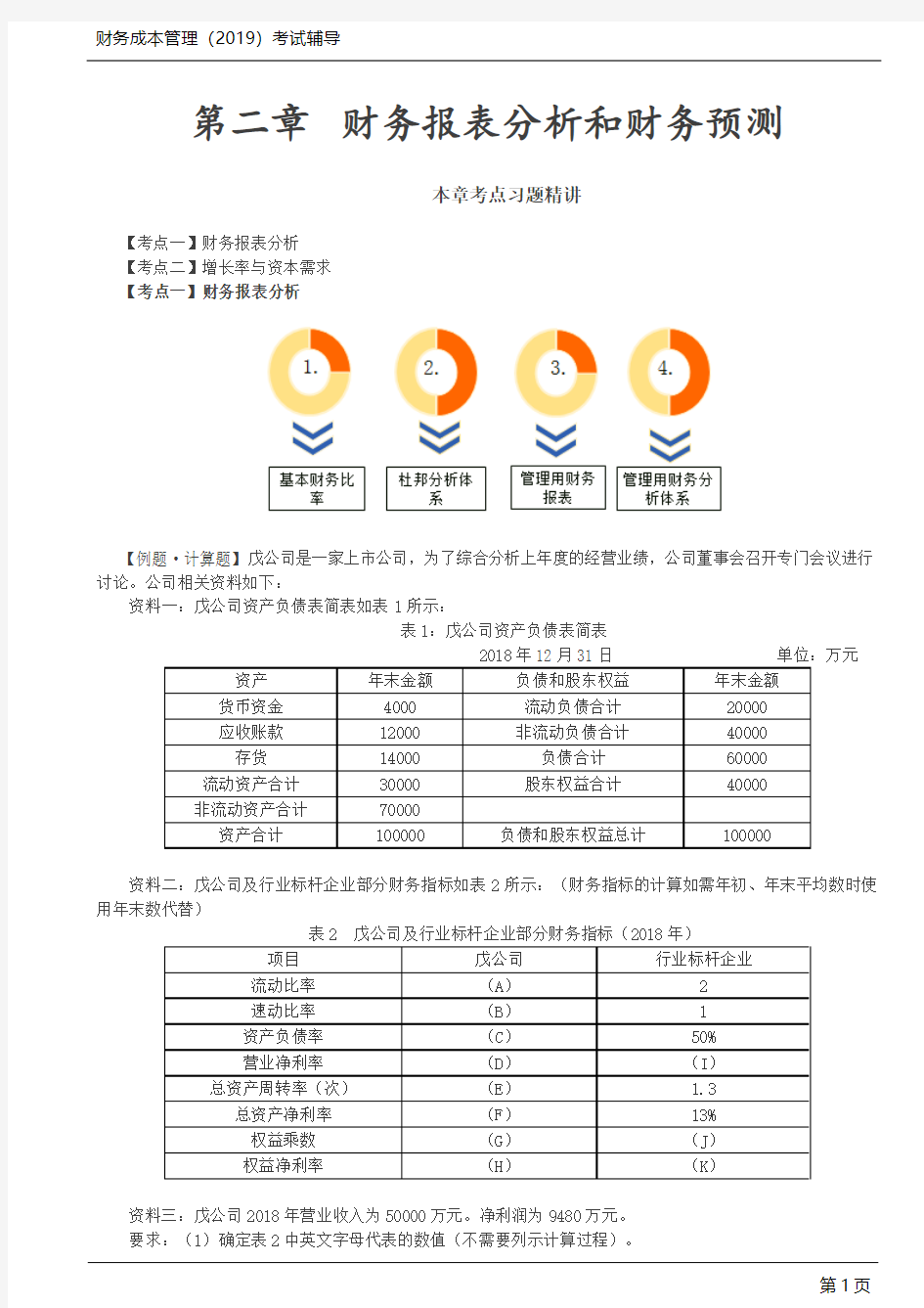 CPA 注册会计师 财务成本管理 考点习题精讲 第1讲_财务报表分析和财务预测