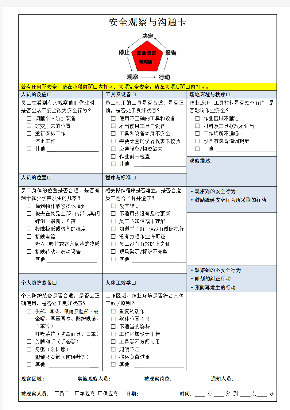 安全观察与沟通卡