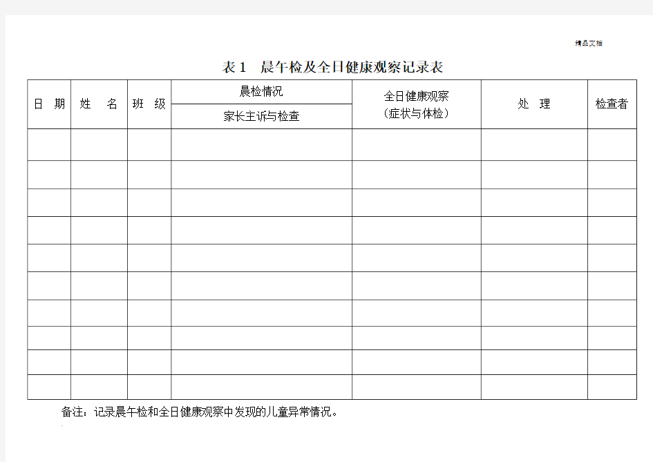 (托幼机构)晨午检及全日健康观察记录表