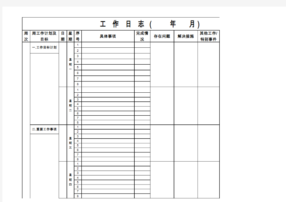 日常工作日志模板