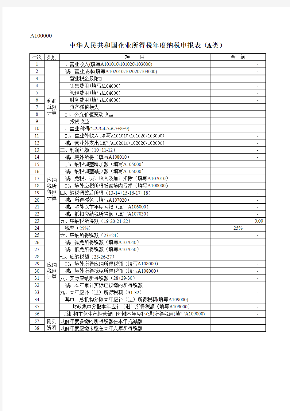 2018最新企业所得税申报表A带公式