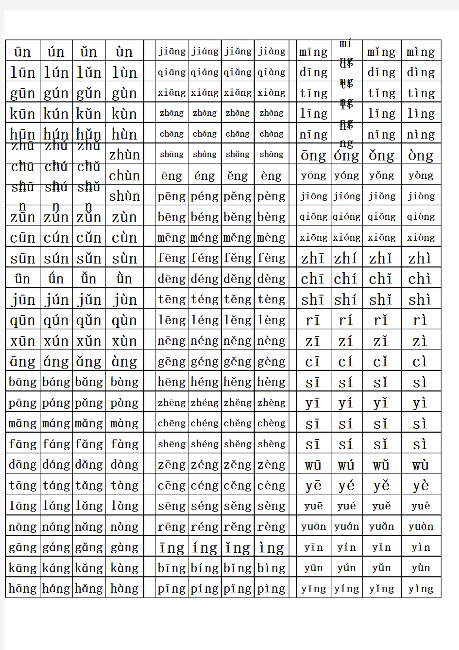 一年级拼音汇总大全