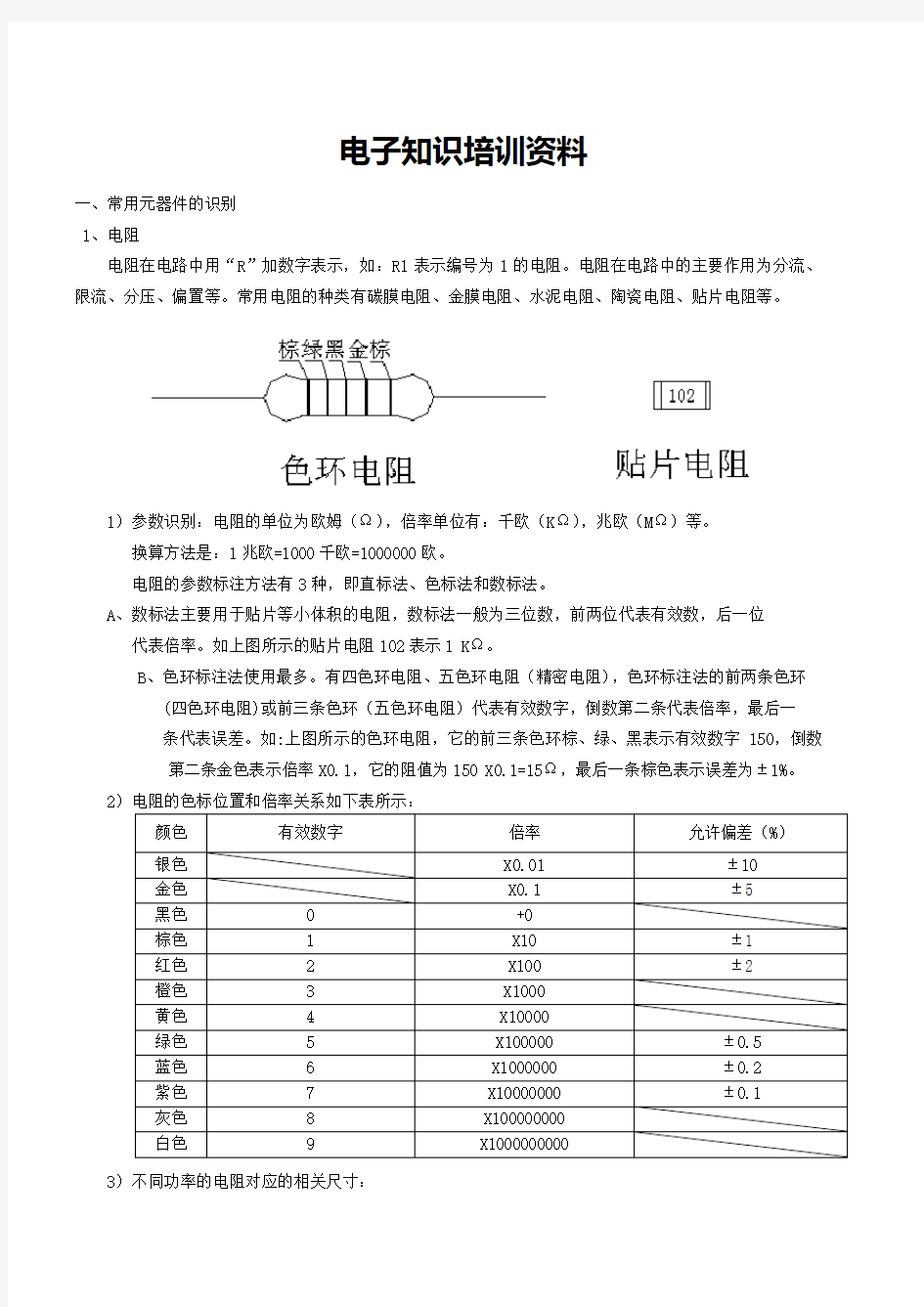 电子基础知识培训资料