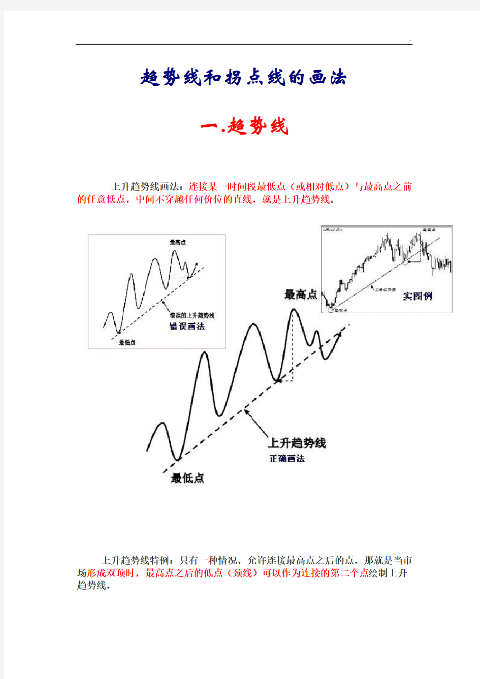 趋势线和拐点线的画法(图案详解)