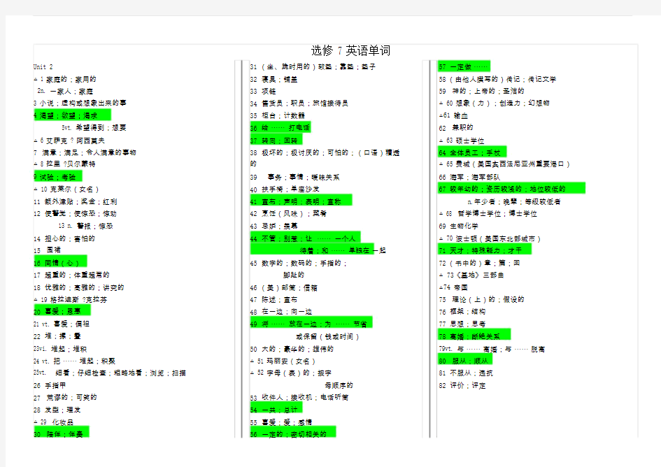 人教版高中英语选修七词汇表1