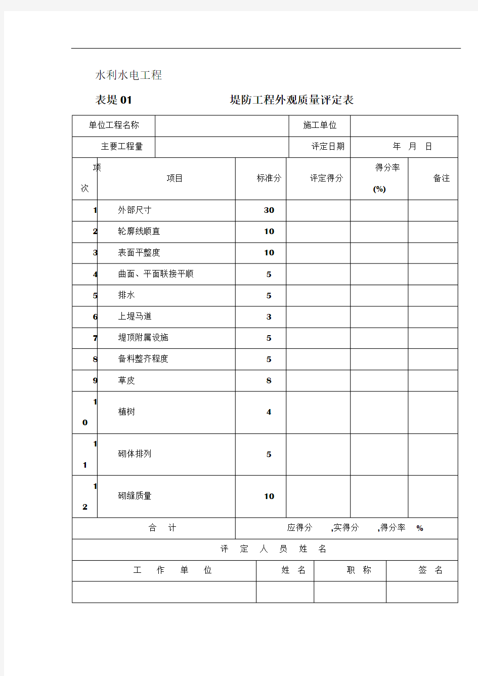 堤防工程外观质量及单元工程质量评定表