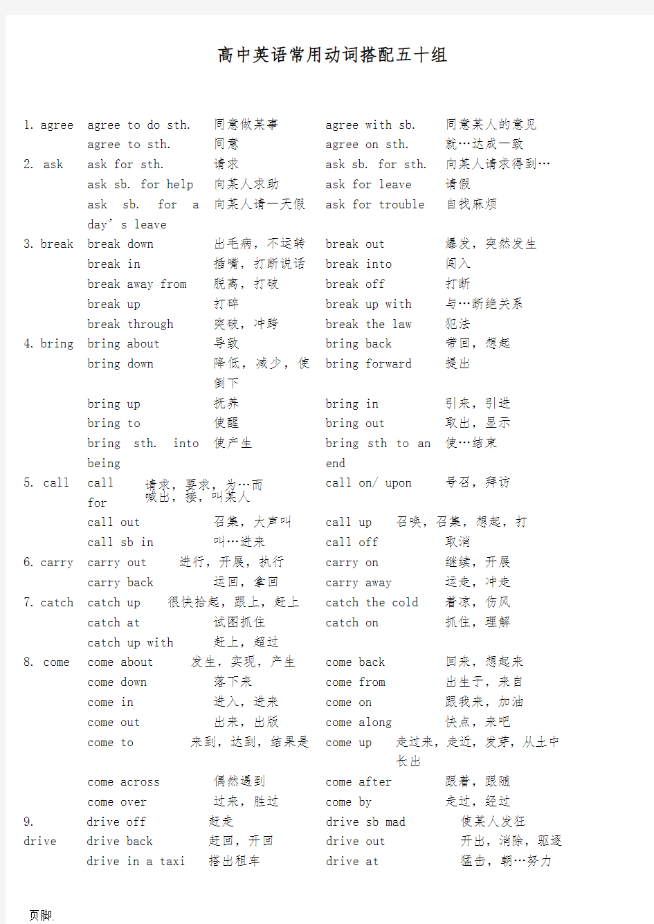 英语常用动词搭配