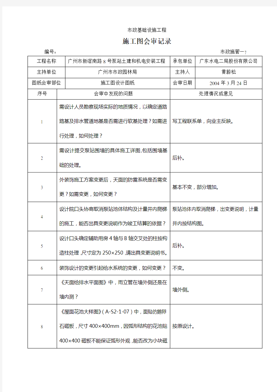 施工图会审记录