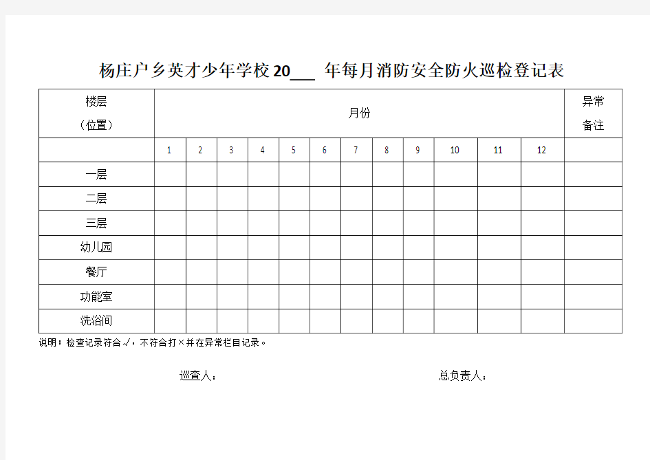 (完整word版)学校消防安全巡查记录表——每日每月每季度