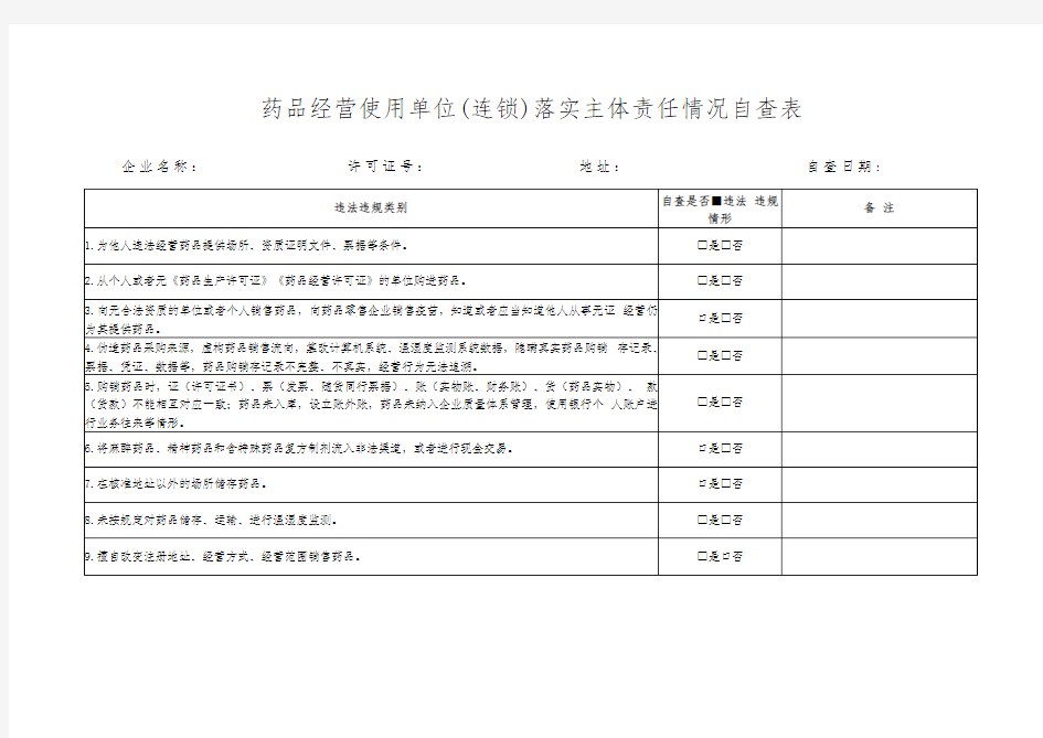 药品经营使用单位连锁落实主体责任情况自查表