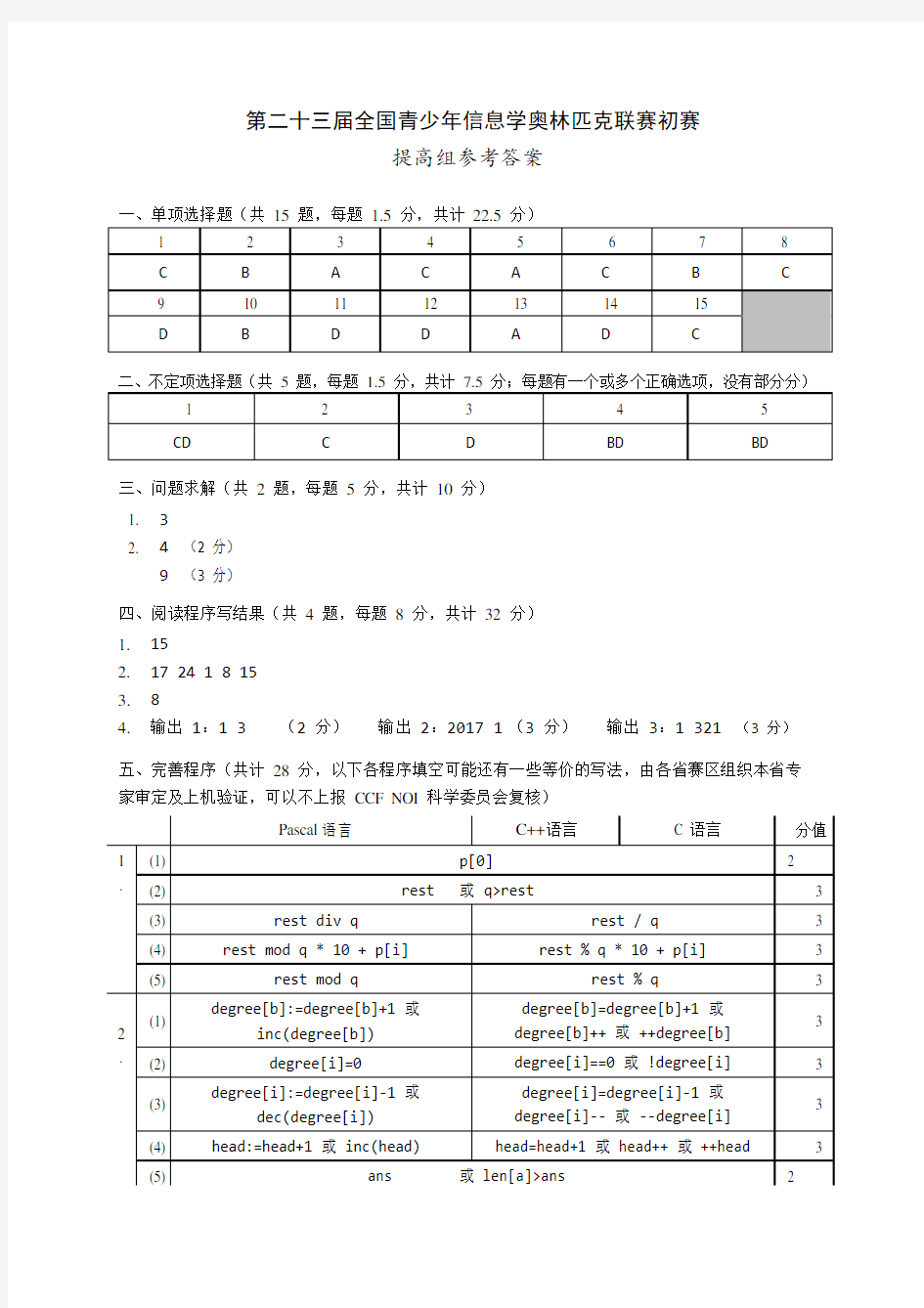 NOIP2017初赛提高组参考答案