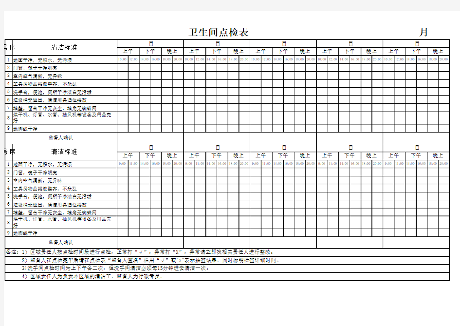 卫生间点检表