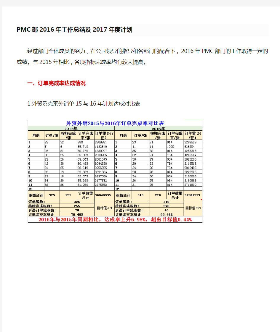 PMC部2016年工作总结及2017年度工作计划(2)-修改