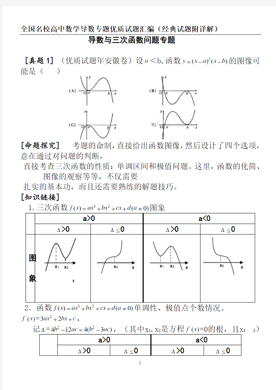 导数与三次函数问题专题