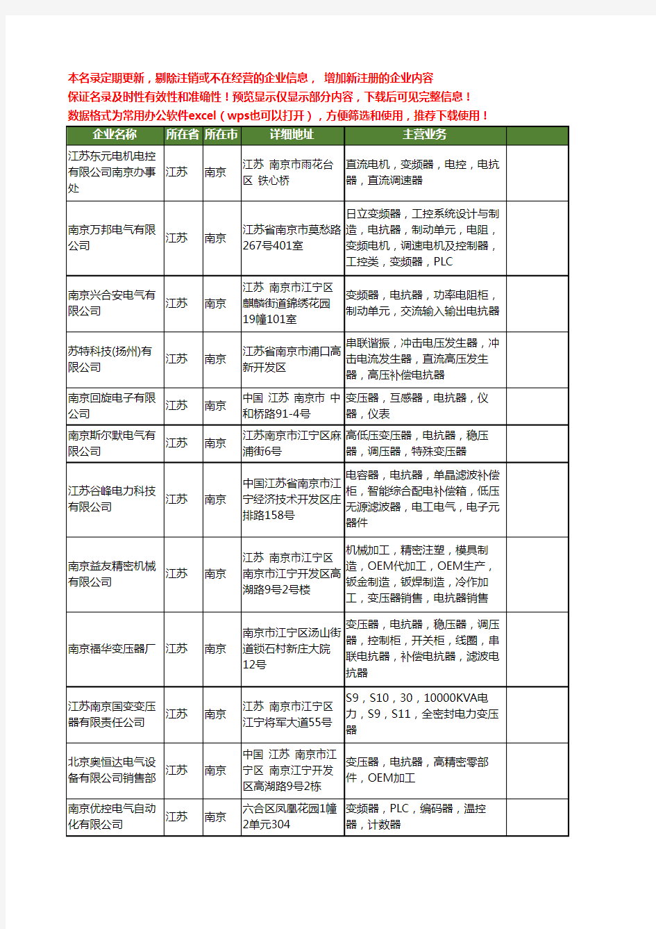 新版江苏省南京电抗器工商企业公司商家名录名单联系方式大全22家