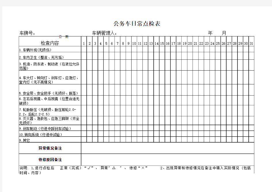 公务车每日点检表