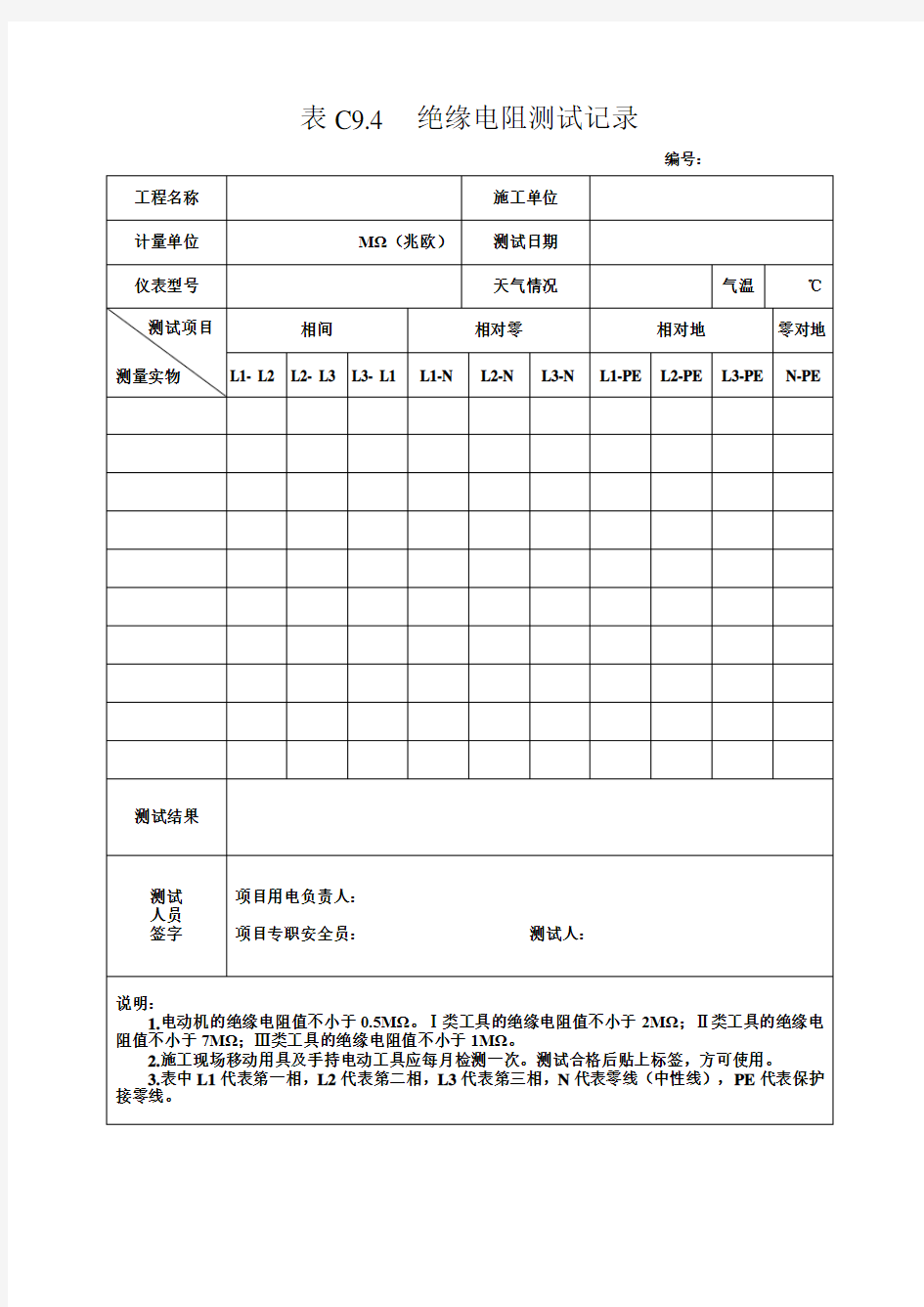 绝缘电阻测试记录