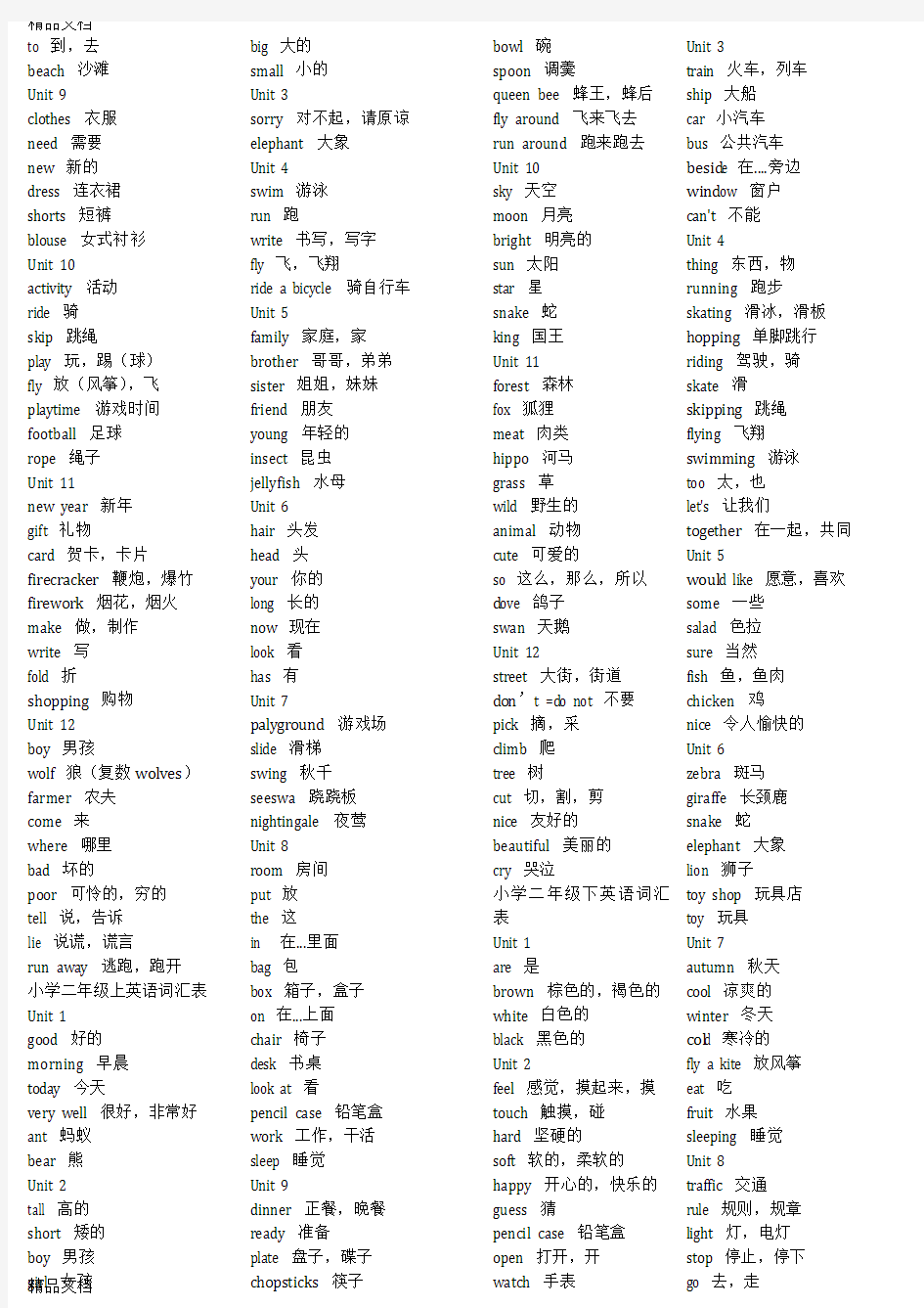 最新深圳小学一至六年级英语单词表(含中文)