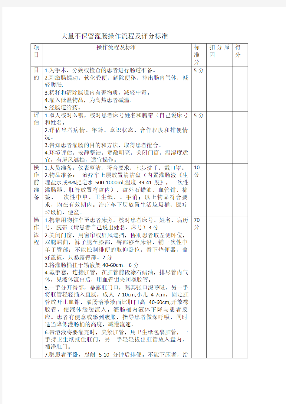 大量不保留灌肠操作流程