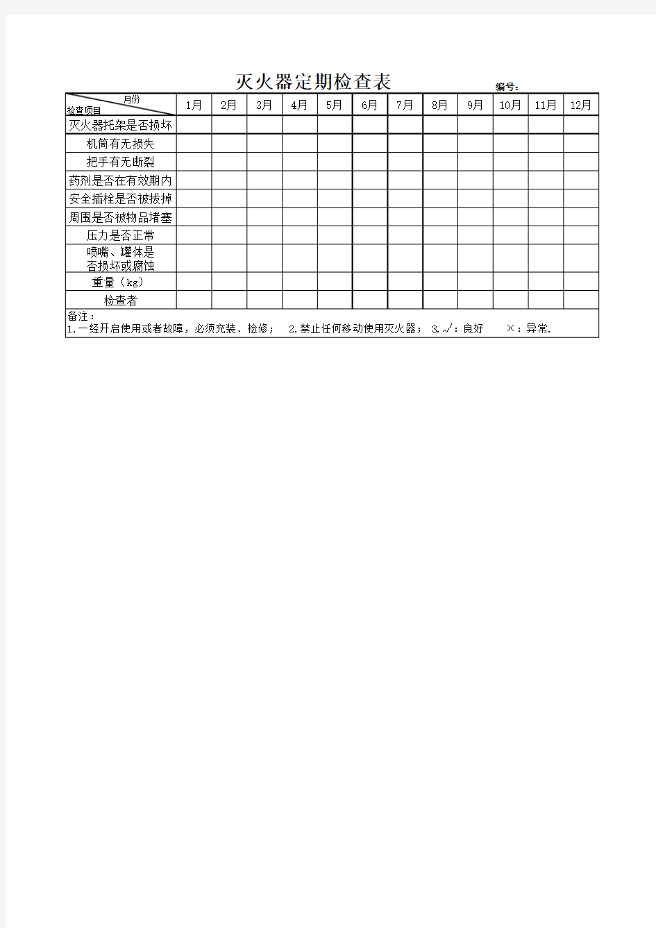 称重灭火器检查记录