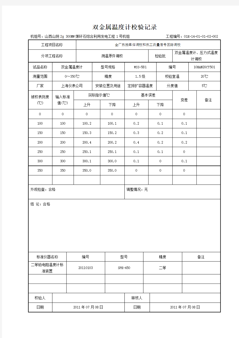 锅炉双金属温度计校验记录