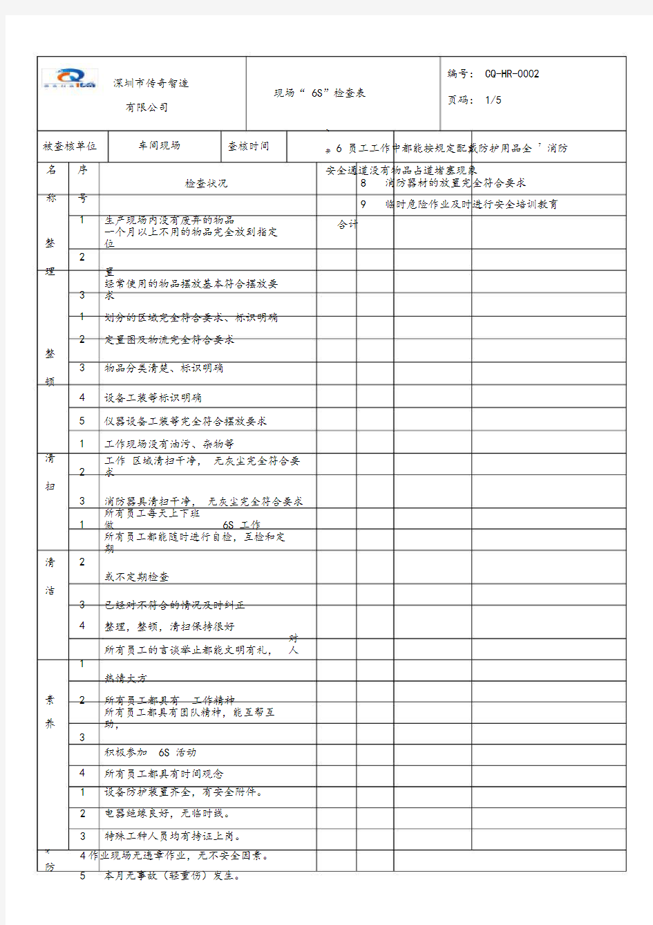 6S检查表【标准版】