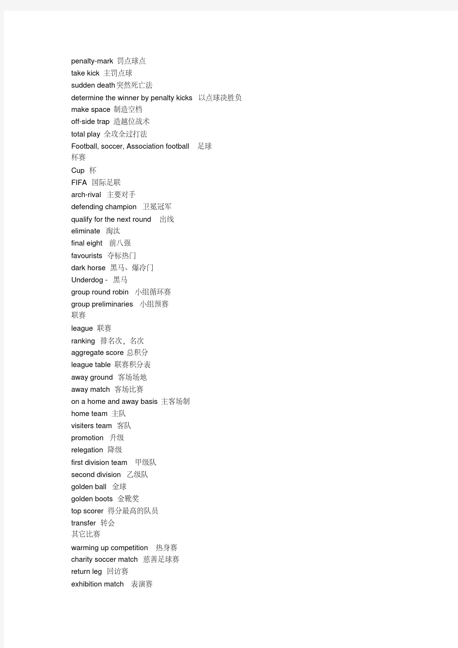 最新足球英文专业术语.pdf