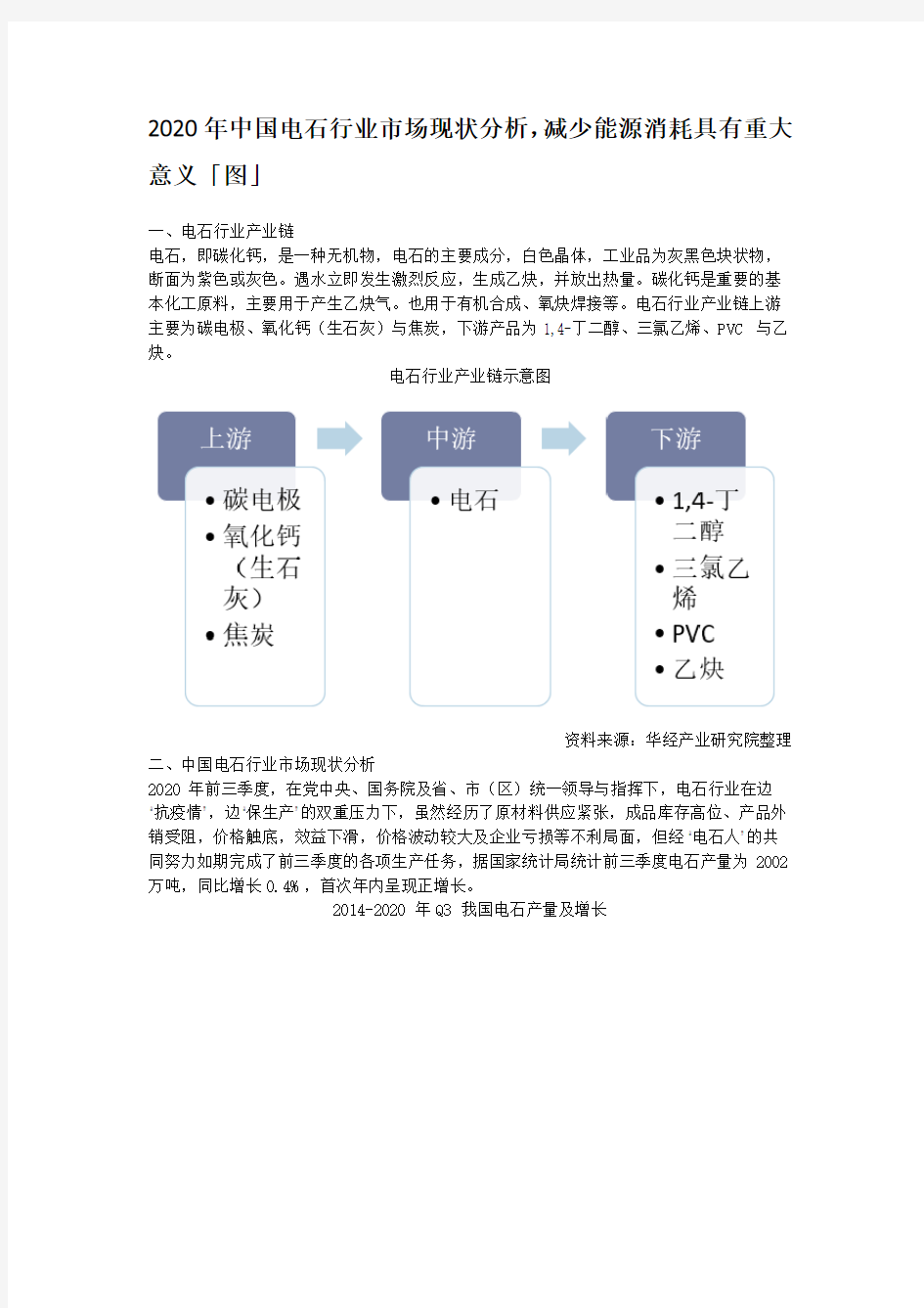 2020年中国电石行业市场现状分析,减少能源消耗具有重大意义「图」