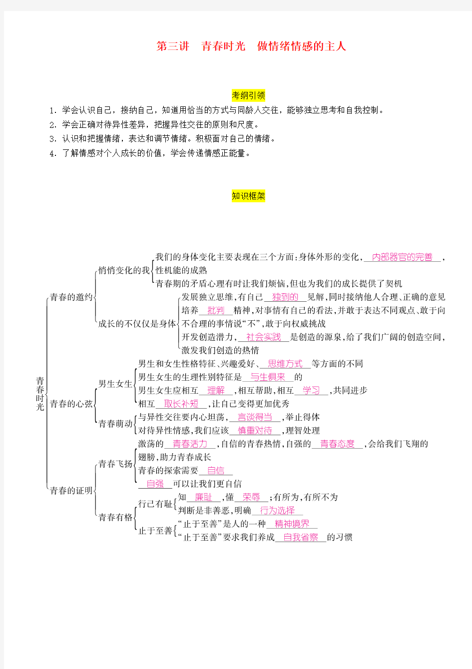 2019届中考道德与法治总复习七下第3讲青春时光做情绪情感的主人习题6