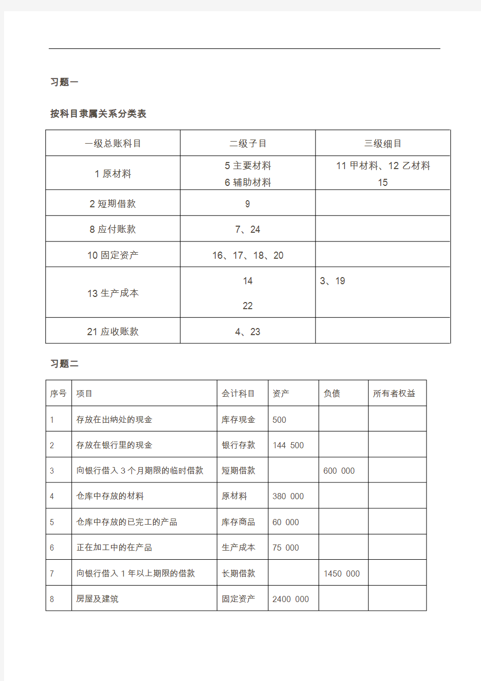 新编【会计学原理】李海波课后习题集答案解析