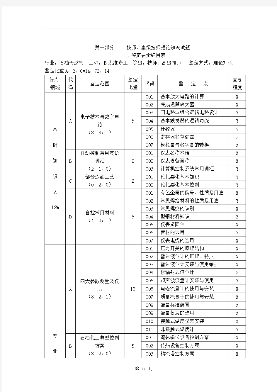 技师试题(理论部分)解析