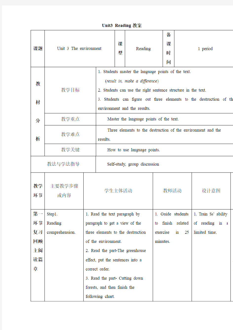 沪教版九年级英语下册Unit3 Reading 教案-新版