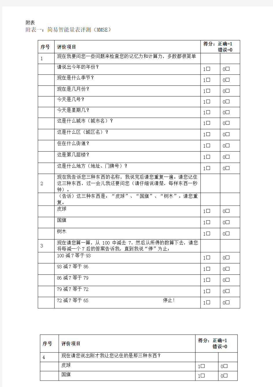 神经心理学量表