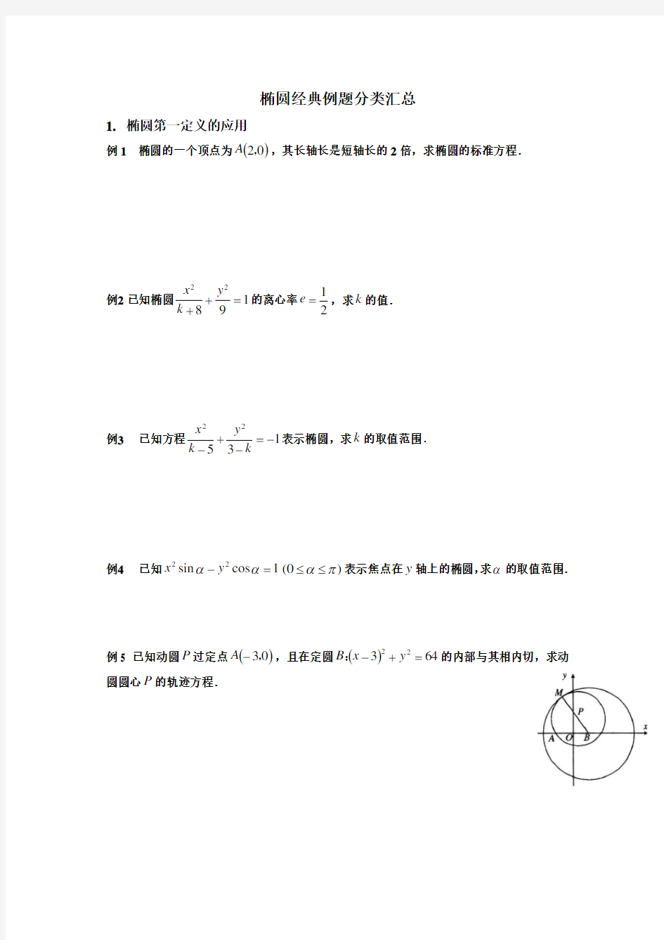 椭圆各类题型分类汇总