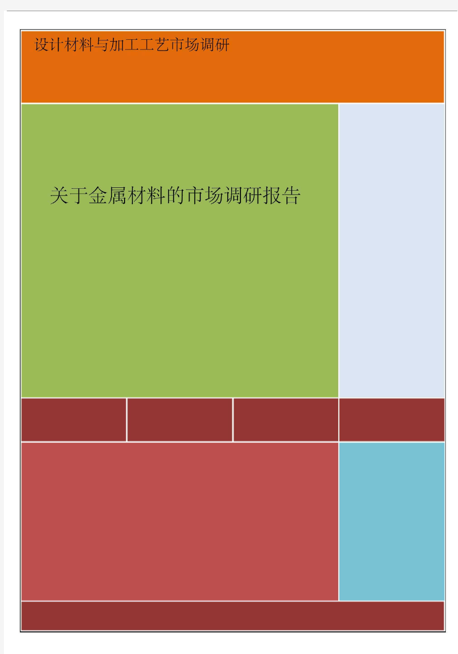 金属材料调研报告