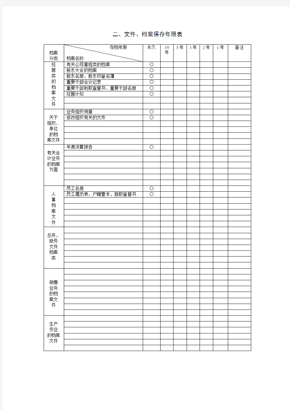 文件 档案保存年限表