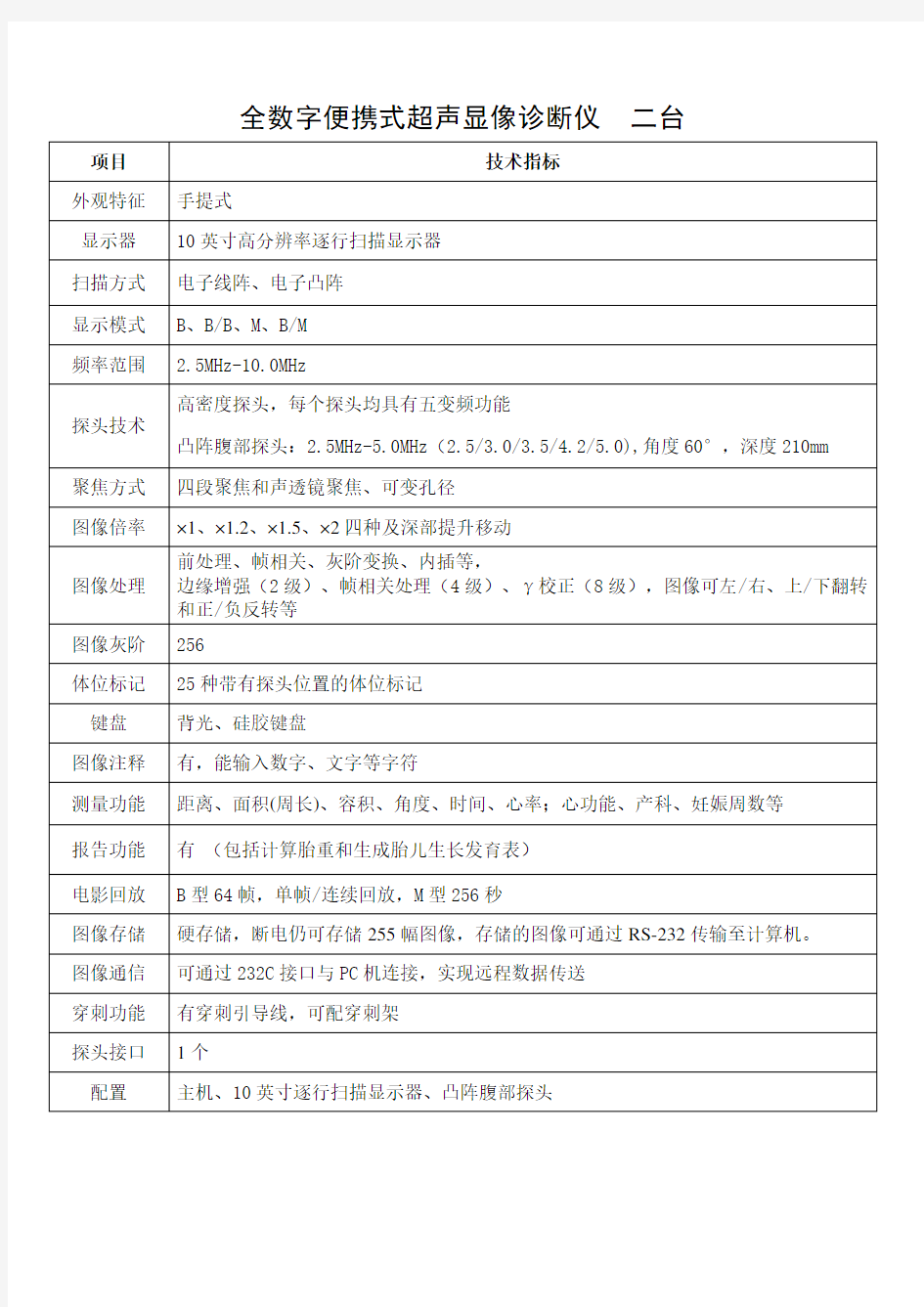 全数字便携式超声显像诊断仪二台