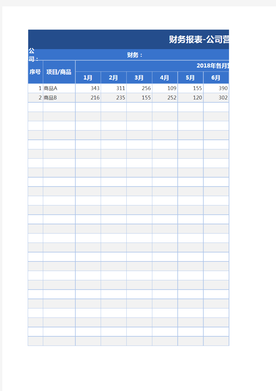 财务报表-公司营业额统计表