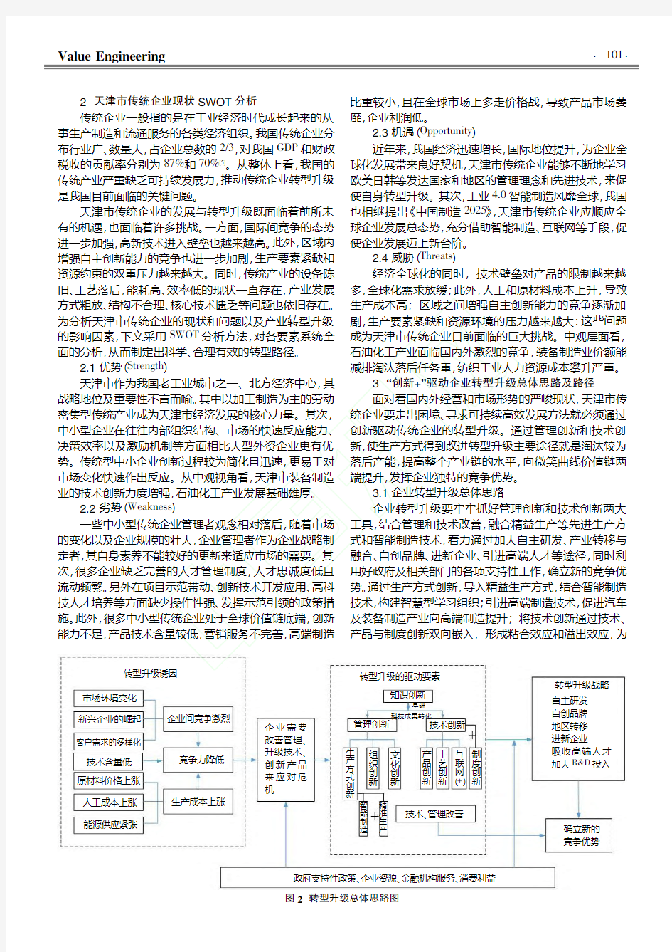 _创新_促进传统企业转型升级_以天津市为例_裴小兵_王尚磊